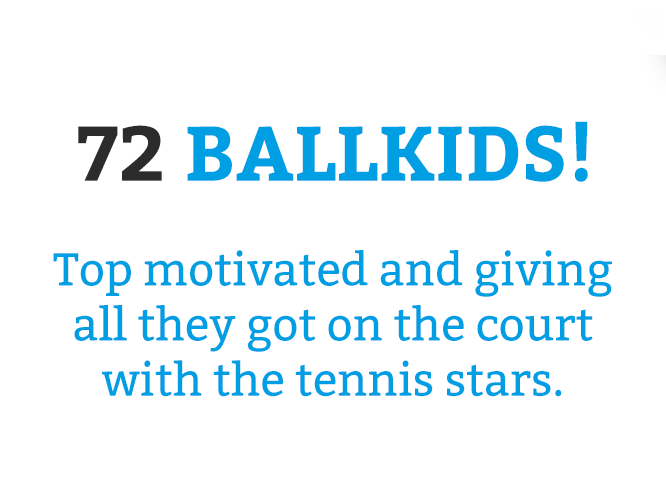 72-ballkids
